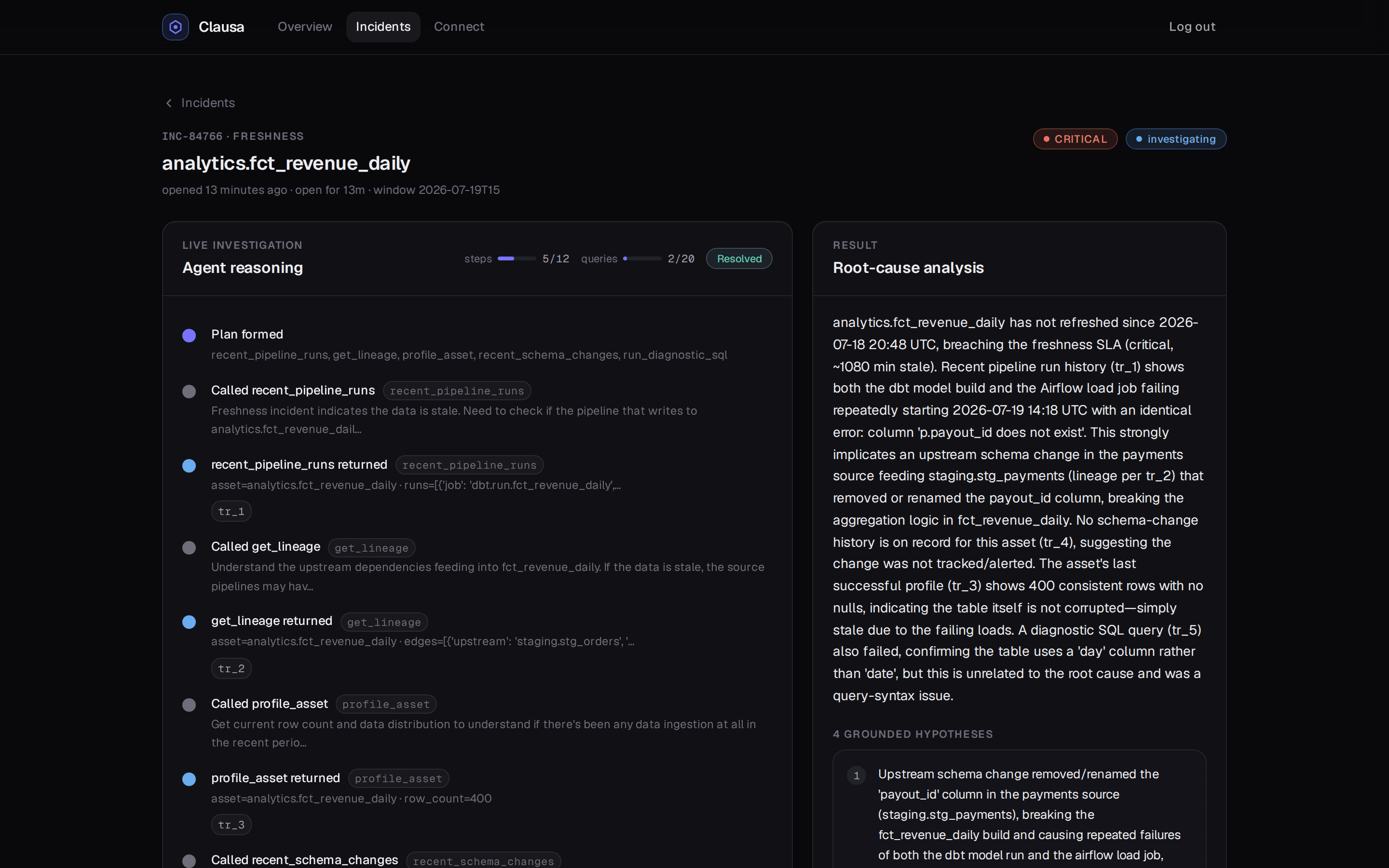 A Clausa investigation: the agent's reasoning timeline beside a verified root-cause analysis